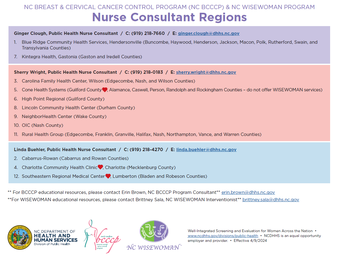 North Carolina BCCCP and WISEWOMAN Nurse Consultant Regions